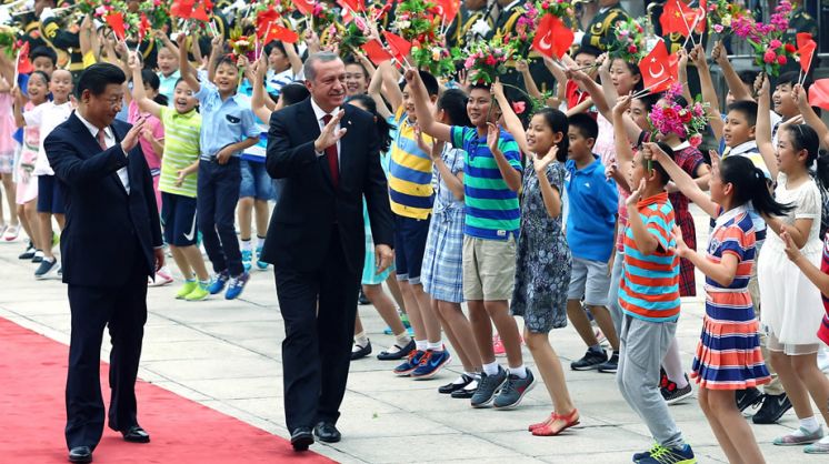 Balancing Act: China and Turkey in a Changing World Order