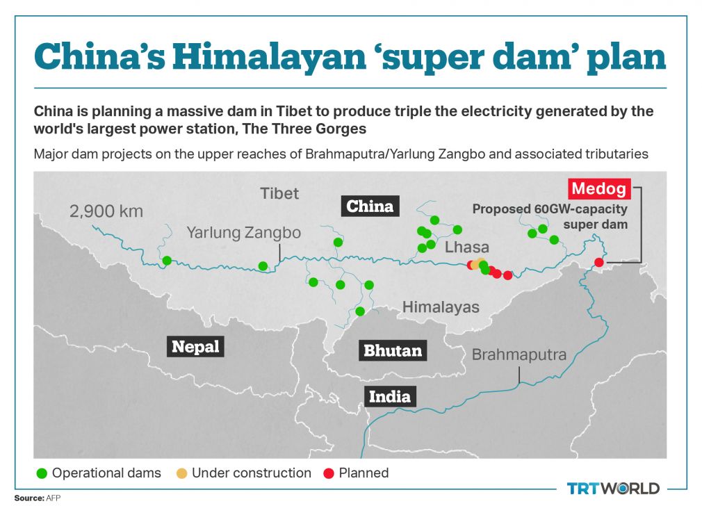 Credit: @trtworld on Twitter